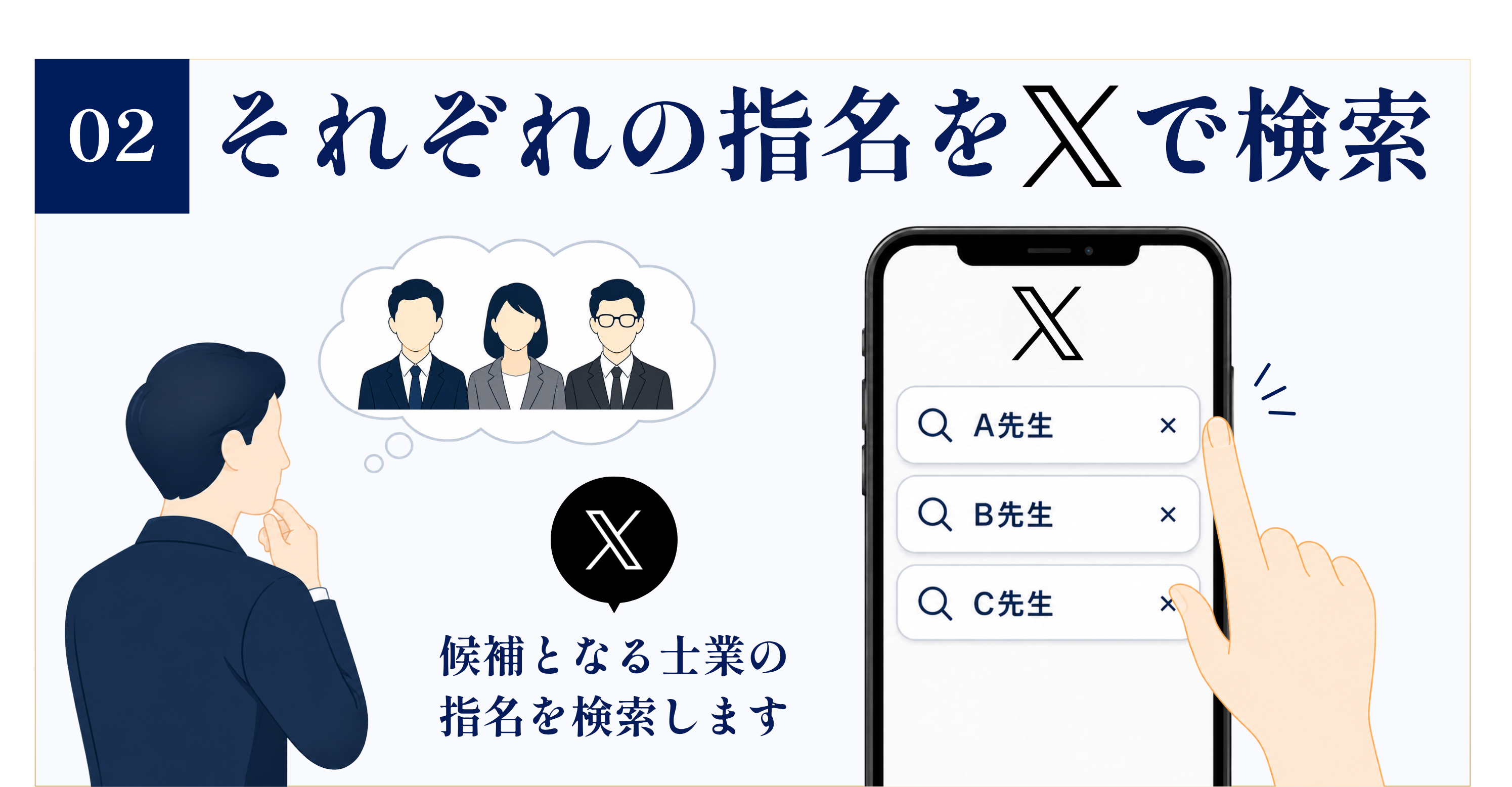 それぞれの氏名をXで検索